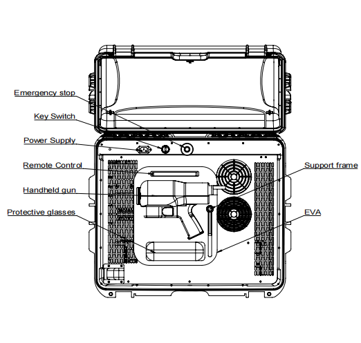 পলস 200W 300W স্যুটকেস ফাইবার লেজার পরিষ্কার মেশিন মরিচা অপসারণ মেশিন 1